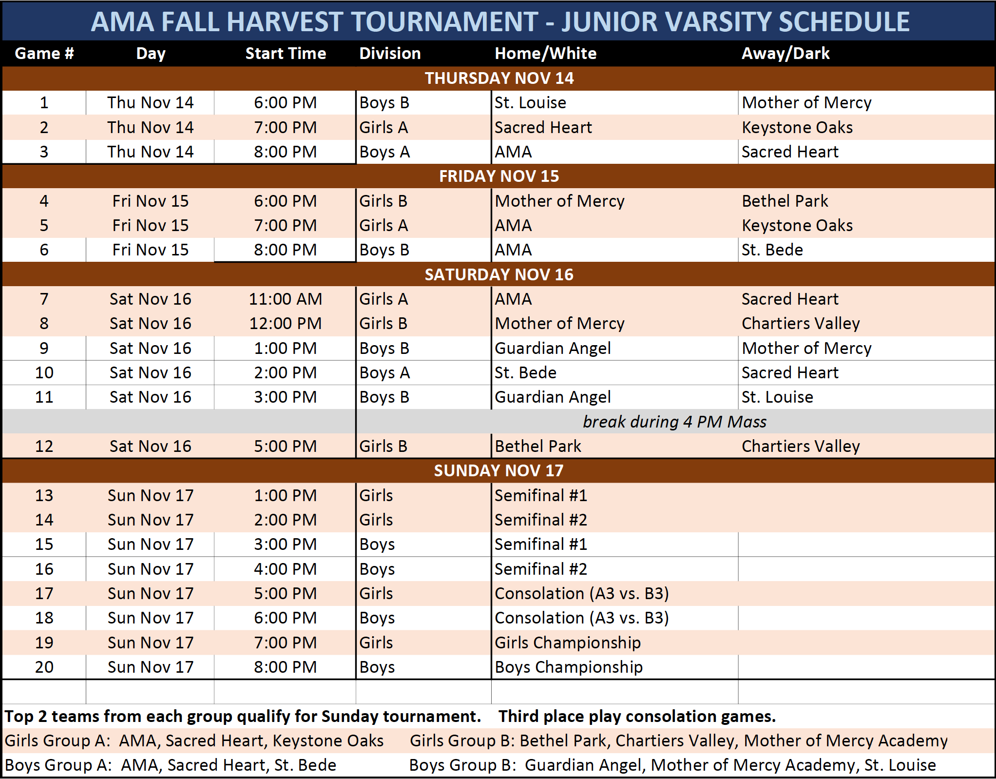 Harvest 2024 JV Updated